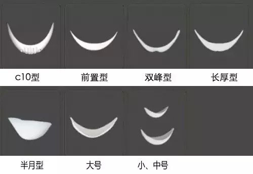 硅胶隆下巴假体